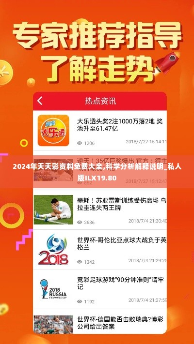 2024年天天彩资料免费大全,科学分析解释说明_私人版ILX19.80