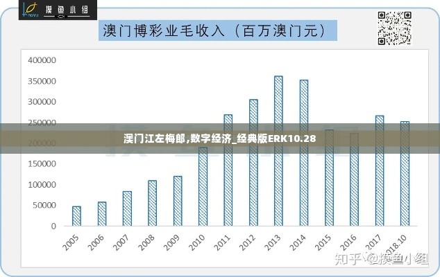 初告白 第5页