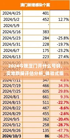 悠然自得 第5页