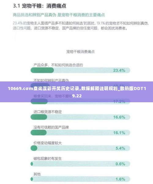 10669.cσm查询澳彩开奖历史记录,数据解释说明规划_散热版DDT19.22