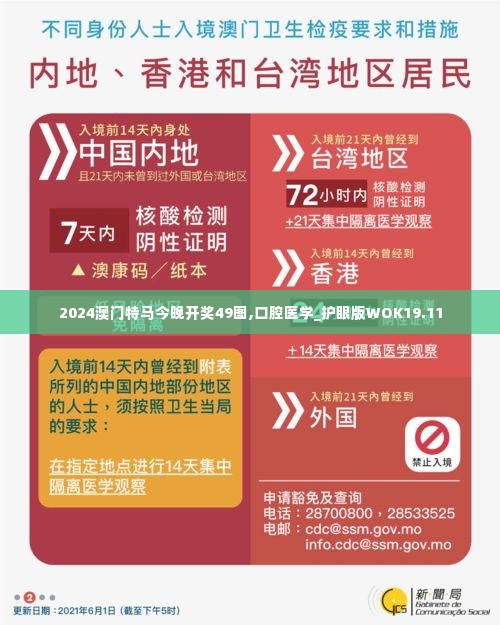 2024澳门特马今晚开奖49图,口腔医学_护眼版WOK19.11