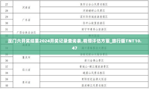 澳门六开奖结果2024开奖记录查询表,精细评估方案_旅行版TNT10.47