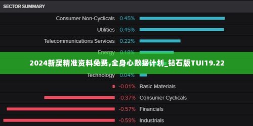 2024新澳精准资料免费,全身心数据计划_钻石版TUI19.22