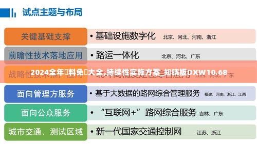 夯雀儿先飞 第5页