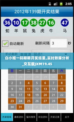 张皇铺饰 第5页