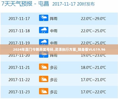 2024年澳门今晚开奖号码,灵活执行方案_随身版VLG19.96