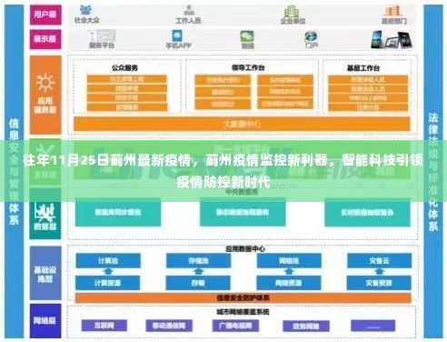 蓟州疫情智能监控引领新时代，智能科技助力疫情防控新利器亮相往年11月25日最新疫情动态