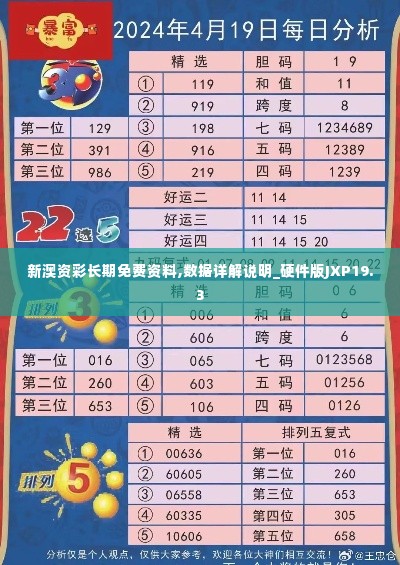 新澳资彩长期免费资料,数据详解说明_硬件版JXP19.3
