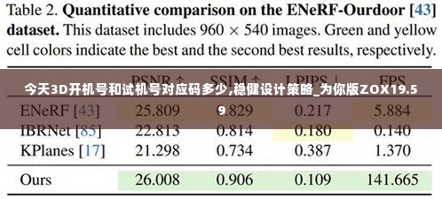 闻所未闻 第4页