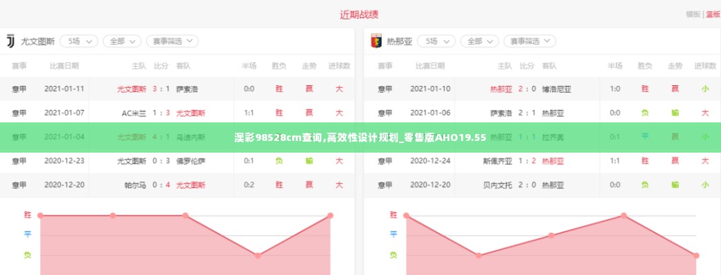 衣不曳地 第4页