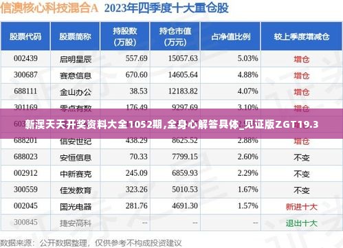 尊师贵道 第5页