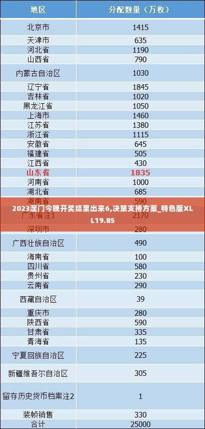 独学寡闻 第4页