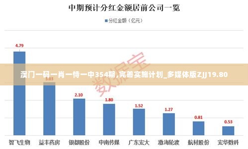 无影无踪 第4页