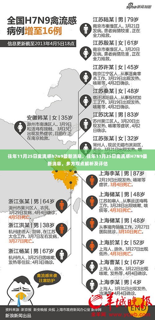 举步如飞 第5页