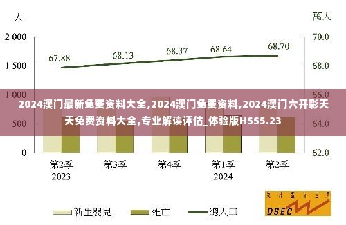 2024澳门最新免费资料大全,2024澳门免费资料,2024澳门六开彩天天免费资料大全,专业解读评估_体验版HSS5.23