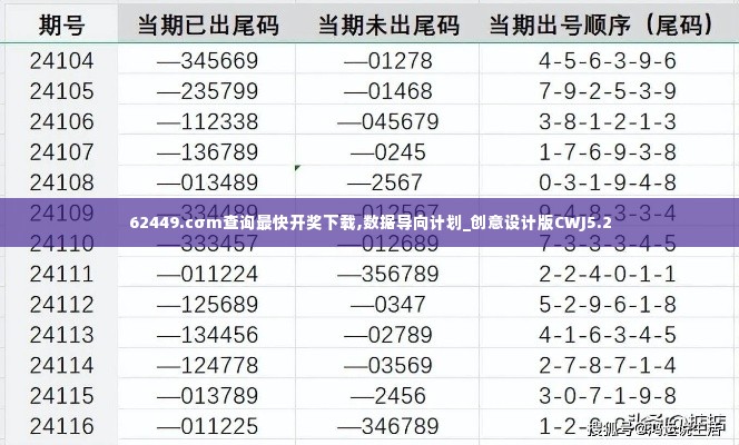 飞鸟依人 第4页