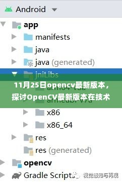 11月25日OpenCV最新版本技术创新与应用优势挑战探讨