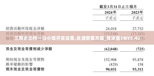 百不得一 第4页