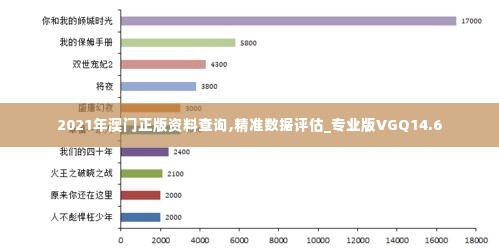 宁静致远 第5页