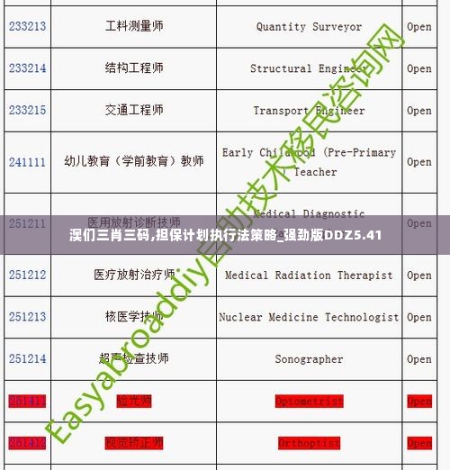 张皇无措 第4页