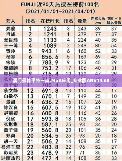 持之以恒 第5页