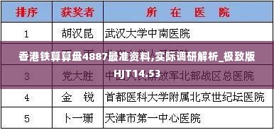 鸟声兽心 第5页