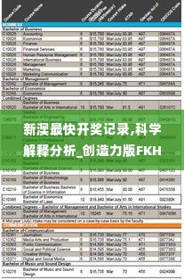 精益求精 第5页
