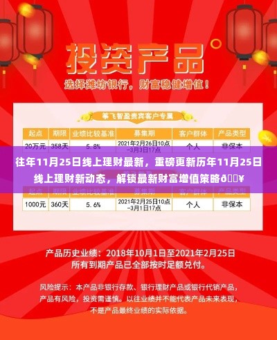 炙手可热 第4页
