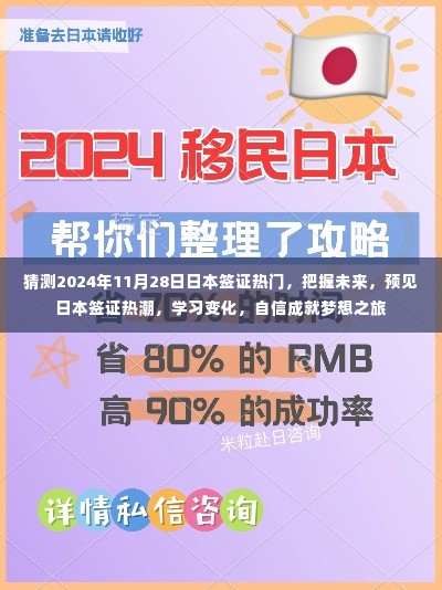 预见日本签证热潮，2024年趋势猜测与变化学习，成就梦想之旅