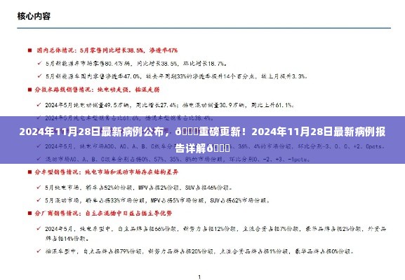 情不自禁 第4页