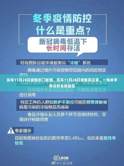 历年11月28日全球疫情风云录，命运之战的轨迹
