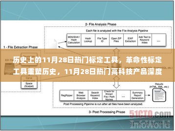 雅人清致 第4页