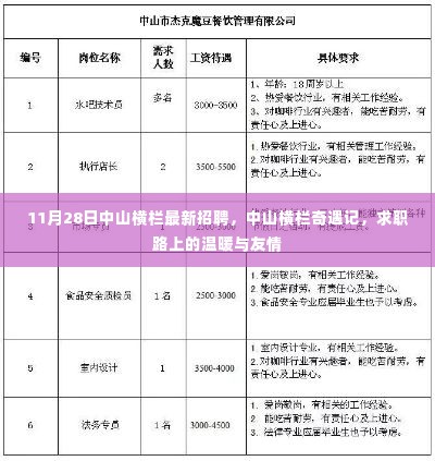 中山横栏最新招聘奇遇记，求职路上的温暖与友情