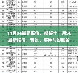 日用百货 第293页