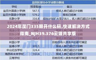 走马章台 第4页