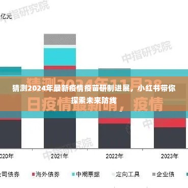 小红书揭秘，探索未来防线，预测2024年最新疫情疫苗研制进展！