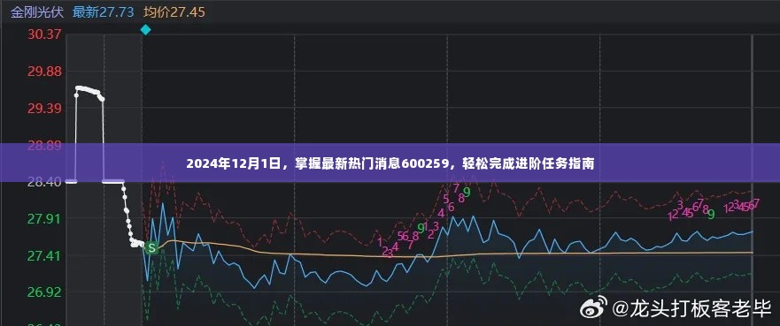 鸟语蝉鸣 第3页
