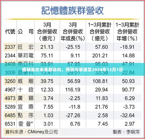 克勤克俭 第4页