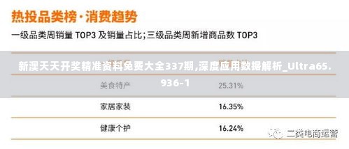 新澳天天开奖精准资料免费大全337期,深度应用数据解析_Ultra65.936-1
