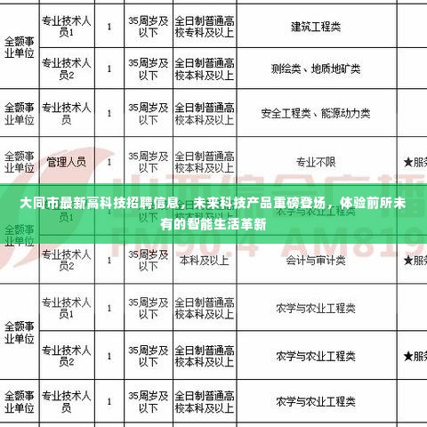 大同市高科技招聘启幕，未来科技产品亮相，智能生活革新体验日