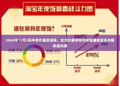 中美最新动态解读，如何获取与解析涉政资讯的深层内涵