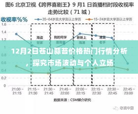 苍山蒜苔行情分析，市场波动与个人立场视角下的深度探究（12月最新行情）