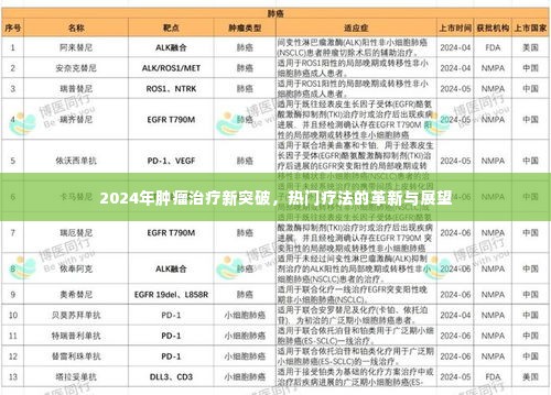 反正还淳 第5页