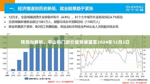 第2193页