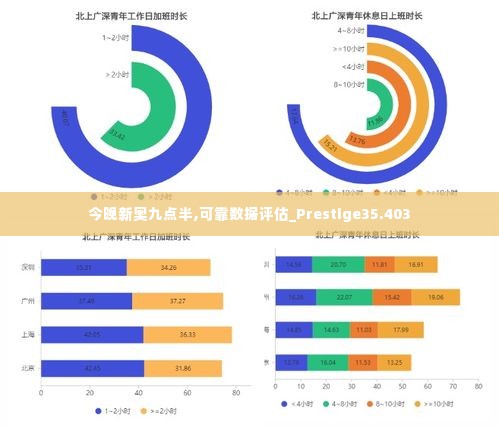 开源节流 第4页