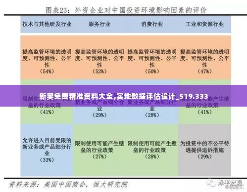 新奥免费精准资料大全,实地数据评估设计_S19.333