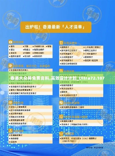 香港大众网免费资料,高效设计计划_Ultra72.107