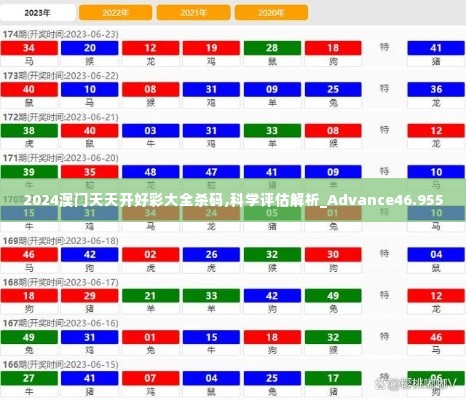 鸟吏鼈官 第4页
