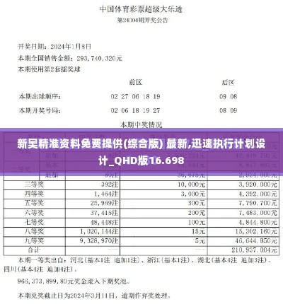新奥精准资料免费提供(综合版) 最新,迅速执行计划设计_QHD版16.698
