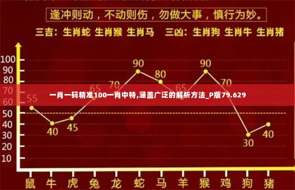 鸟集鳞萃 第4页